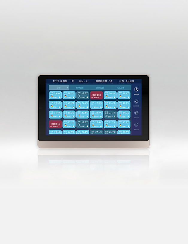 CRA-IP68 Series